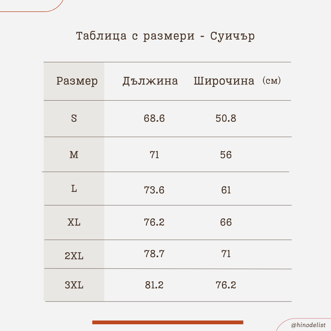 🏡 Кутия „Домашна терапия“ 🤎